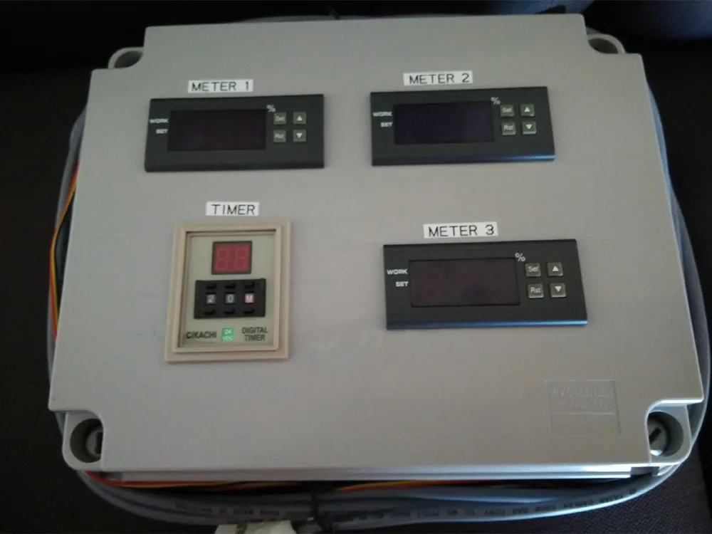Custom temperature control box